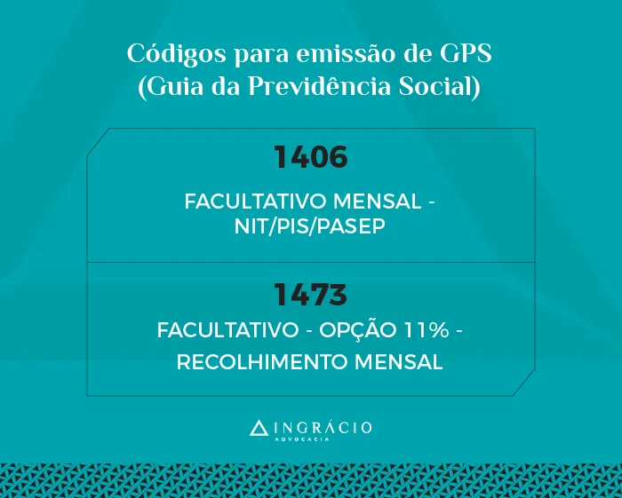 códigos segurado facultativo inss