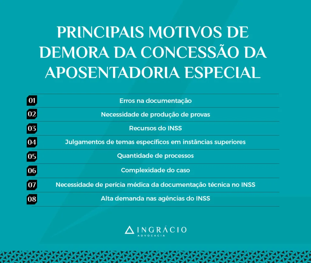 motivos de demora da concessão da aposentadoria especial