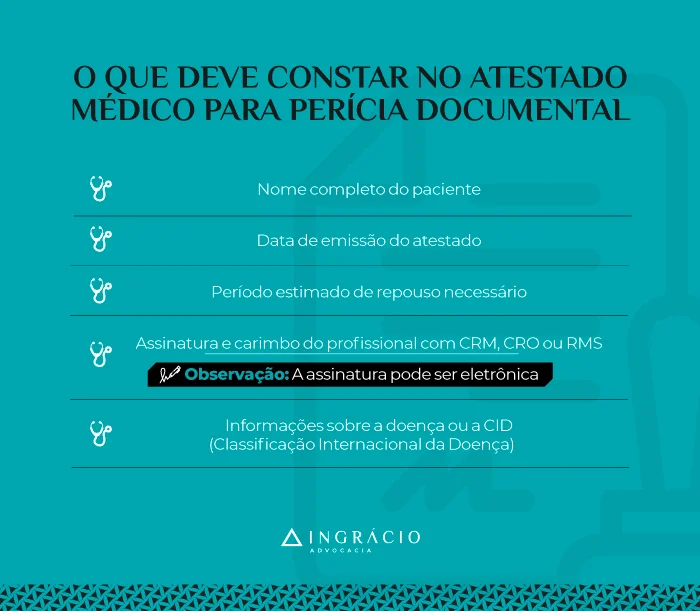 atestado medico pericia documental inss