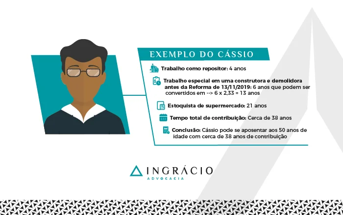 exemplo aposentadoria 50 anos de idade e 38 anos de contribuição