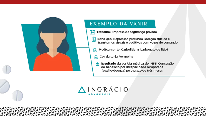 exemplo auxilio doença para quem toma remedio controlado