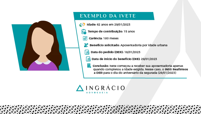 exemplo pedir aposentadoria antes de completar os requisitos
