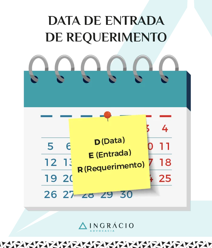 o que é DER (data de entrada de requerimento) INSS