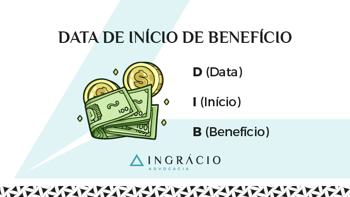 o que é DIB (data de início de benefício) inss