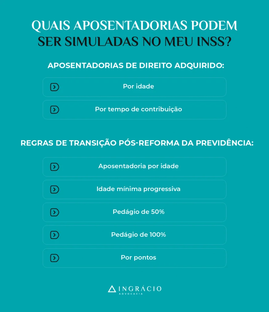 Aposentadorias que aparecem no simulador do INSS