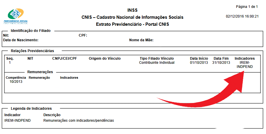 CNIS com o indicador IREM-INDPEND
