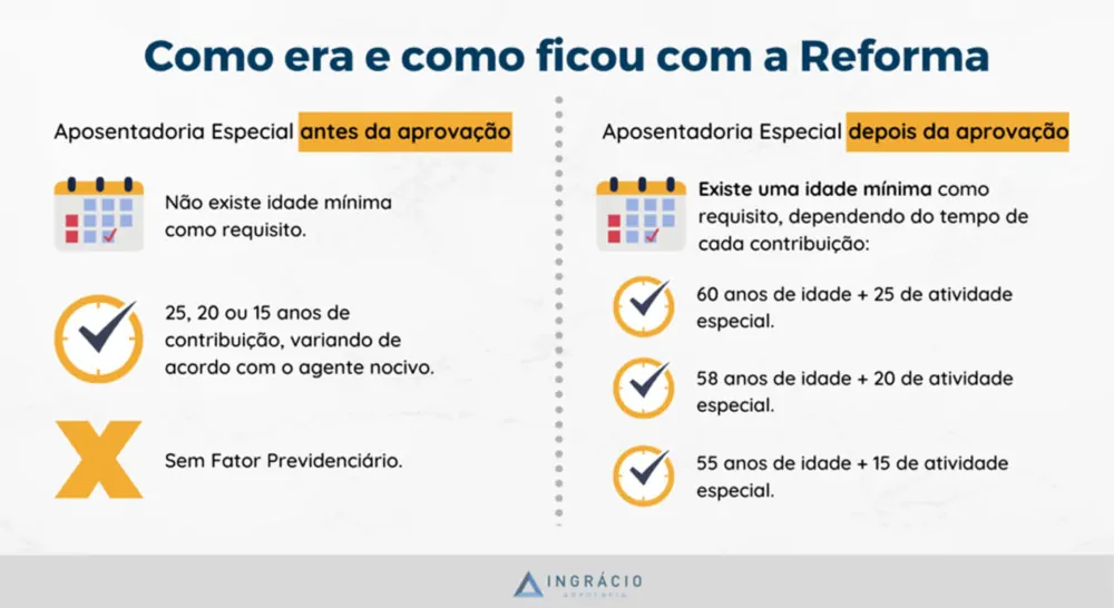 aposentadoria-especial-com-a-reforma